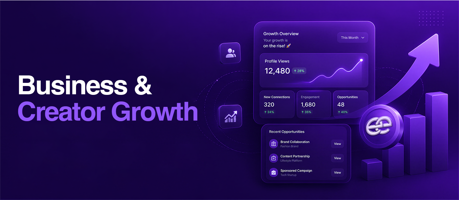 Business and Creator Growth